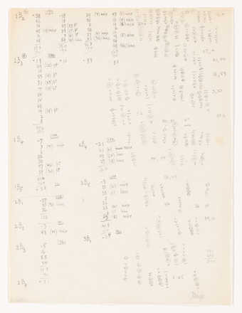 Notations for a composition 1B3, 1B4, 1B5, 2B1, 2B2, 2B3, 2B4.