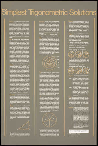 A suite of posters illustrating and describing some of the artist's mathematical theories....