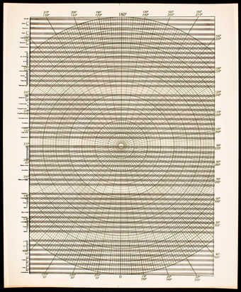 .1 - an acetate sheet with black images of music staves and the names of different musical...